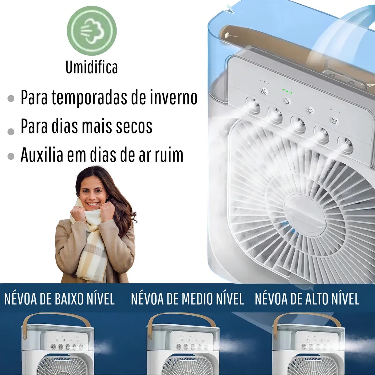 Mini Climatizador Portátil 3 en 1 de Mesa – Ventilador y Humidificador